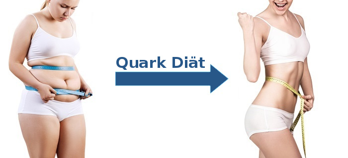 Quark Diät Anleitung