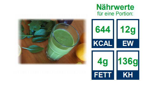 Birnen Smoothie Rezept zum Intervallfasten