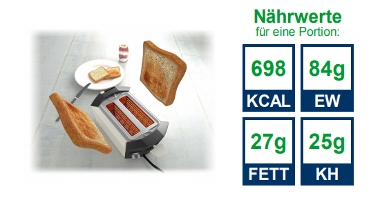 Eiweiss Toasties für das Intervallfasten